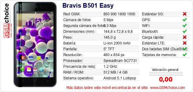 Bravis B501 Easy Datos técnicos del móvil Bravis B501 Easy Datos técnicos del móvil