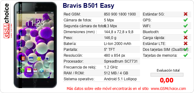 Bravis B501 Easy Datos técnicos del móvil 