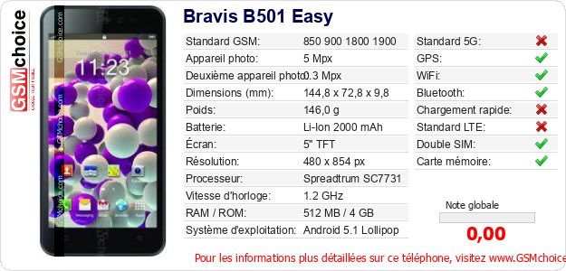 Bravis B501 Easy Fiche technique