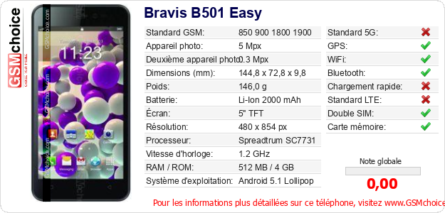 Bravis B501 Easy Fiche technique