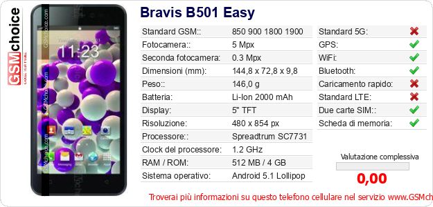 Bravis B501 Easy Dati tecnici di telefono cellulare 