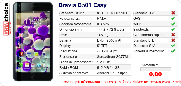 Bravis B501 Easy Dati tecnici di telefono cellulare 