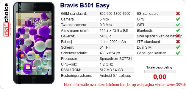 Bravis B501 Easy Technische gegevens 