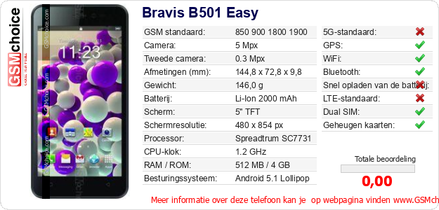 Bravis B501 Easy Technische gegevens Bravis B501 Easy Technische gegevens
