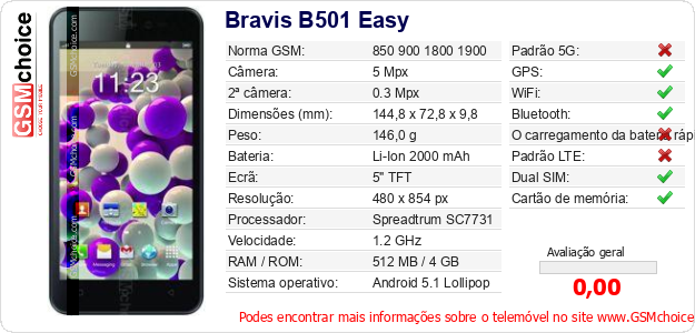 Bravis B501 Easy Especificações técnicas do telemóvel 