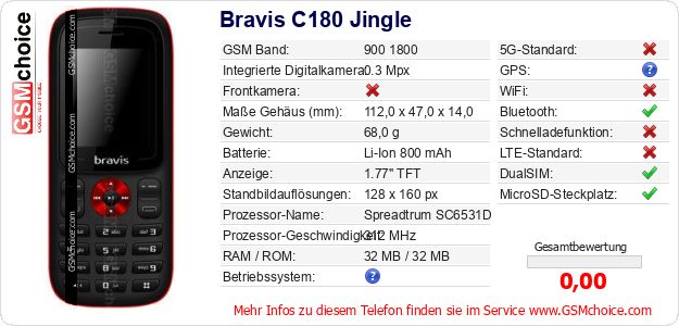 Bravis C180 Jingle technische Daten Bravis C180 Jingle technische Daten