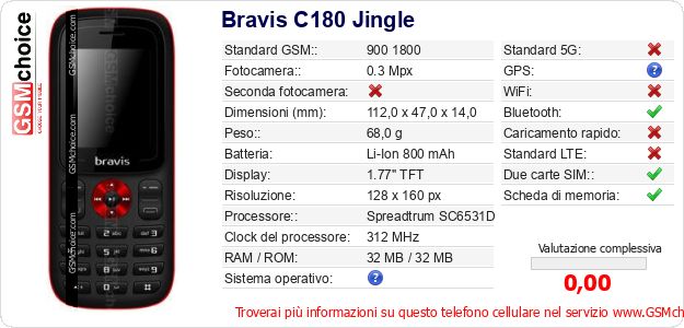 Bravis C180 Jingle Dati tecnici di telefono cellulare Bravis C180 Jingle Dati tecnici di telefono cellulare