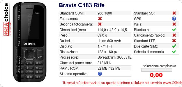 Bravis C183 Rife Dati tecnici di telefono cellulare Bravis C183 Rife Dati tecnici di telefono cellulare