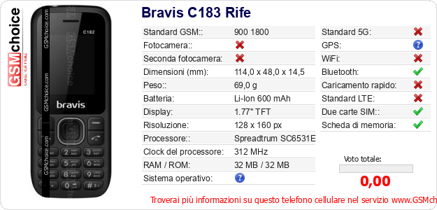 Bravis C183 Rife Dati tecnici di telefono cellulare  Bravis C183 Rife Dati tecnici di telefono cellulare