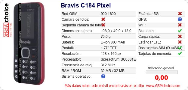 Bravis C184 Pixel Datos técnicos del móvil 