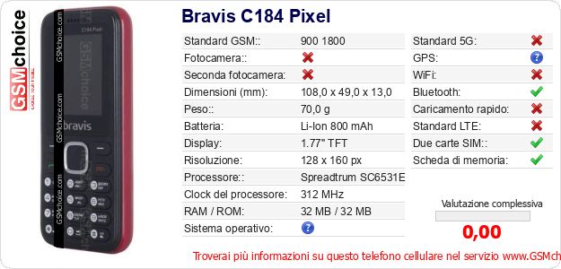 Bravis C184 Pixel Dati tecnici di telefono cellulare 