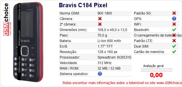 Bravis C184 Pixel Especificações técnicas do telemóvel 