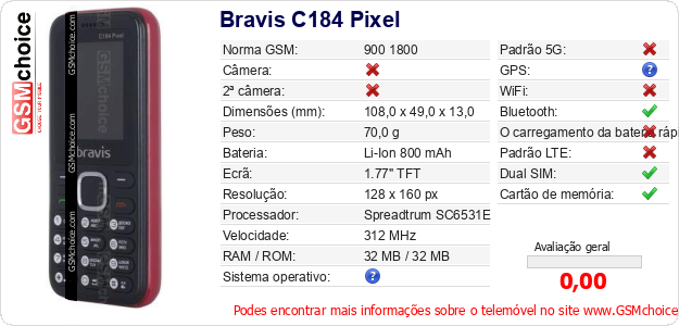 Bravis C184 Pixel Especificações técnicas do telemóvel 