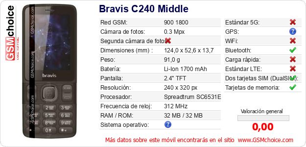 Bravis C240 Middle Datos técnicos del móvil Bravis C240 Middle Datos técnicos del móvil