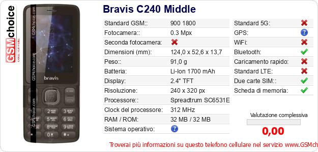 Bravis C240 Middle Dati tecnici di telefono cellulare Bravis C240 Middle Dati tecnici di telefono cellulare
