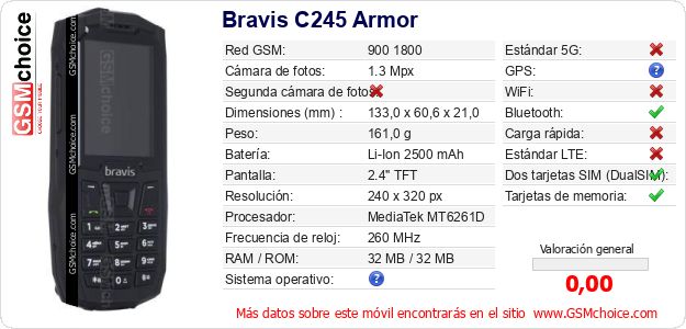 Bravis C245 Armor Datos técnicos del móvil 