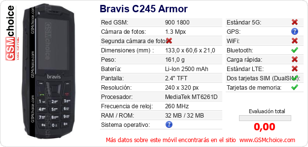 Bravis C245 Armor Datos técnicos del móvil 
