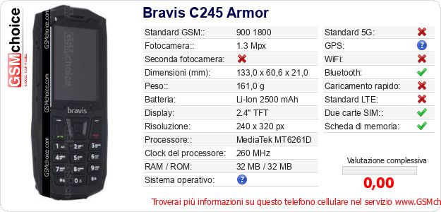 Bravis C245 Armor Dati tecnici di telefono cellulare Bravis C245 Armor Dati tecnici di telefono cellulare