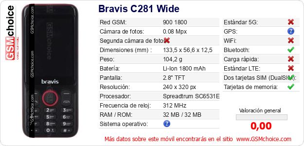 Bravis C281 Wide Datos técnicos del móvil Bravis C281 Wide Datos técnicos del móvil