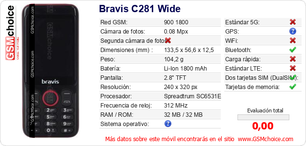 Bravis C281 Wide Datos técnicos del móvil Bravis C281 Wide Datos técnicos del móvil