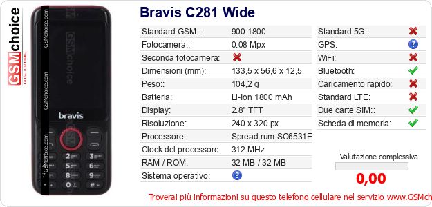 Bravis C281 Wide Dati tecnici di telefono cellulare 