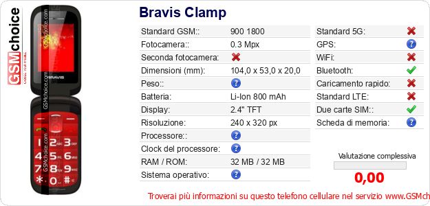 Bravis Clamp Dati tecnici di telefono cellulare Bravis Clamp Dati tecnici di telefono cellulare