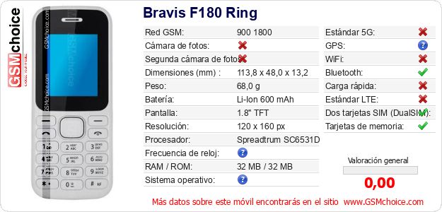 Bravis F180 Ring Datos técnicos del móvil Bravis F180 Ring Datos técnicos del móvil