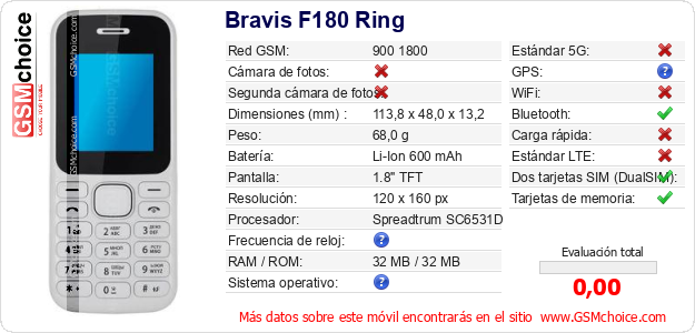 Bravis F180 Ring Datos técnicos del móvil 