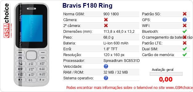 Bravis F180 Ring Especificações técnicas do telemóvel Bravis F180 Ring Especificações técnicas do telemóvel