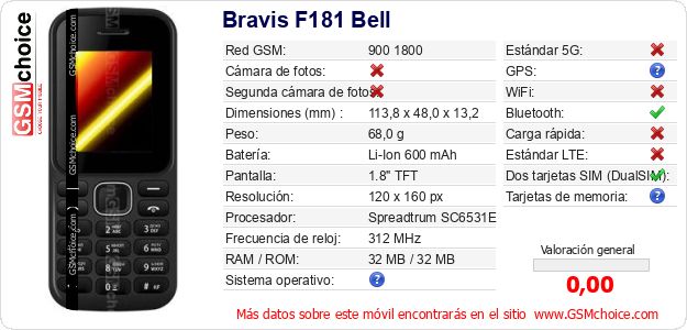 Bravis F181 Bell Datos técnicos del móvil 