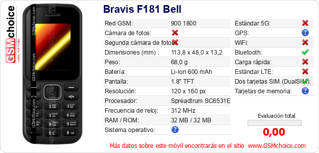 Bravis F181 Bell Datos técnicos del móvil 