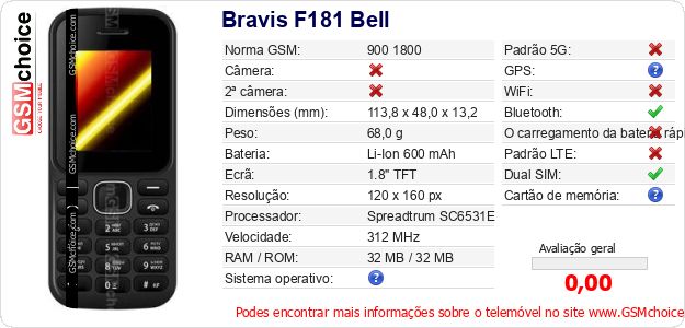 Bravis F181 Bell Especificações técnicas do telemóvel Bravis F181 Bell Especificações técnicas do telemóvel