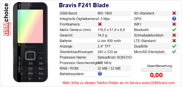 Bravis F241 Blade technische Daten Bravis F241 Blade technische Daten