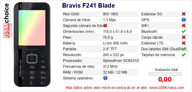 Bravis F241 Blade Datos técnicos del móvil 