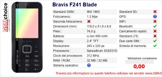 Bravis F241 Blade Dati tecnici di telefono cellulare Bravis F241 Blade Dati tecnici di telefono cellulare