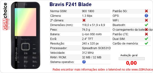 Bravis F241 Blade Especificações técnicas do telemóvel 
