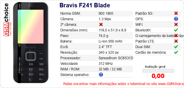 Bravis F241 Blade Especificações técnicas do telemóvel 