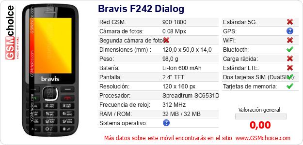 Bravis F242 Dialog Datos técnicos del móvil Bravis F242 Dialog Datos técnicos del móvil
