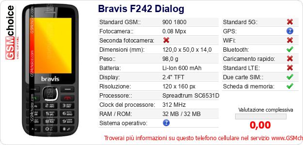 Bravis F242 Dialog Dati tecnici di telefono cellulare Bravis F242 Dialog Dati tecnici di telefono cellulare