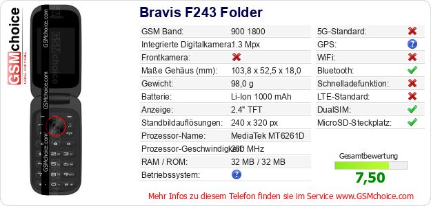 Bravis F243 Folder technische Daten Bravis F243 Folder technische Daten