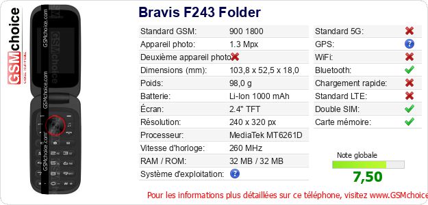 Bravis F243 Folder Fiche technique