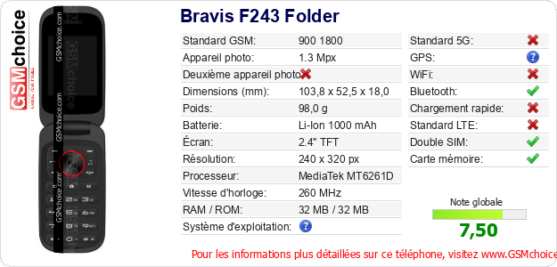 Bravis F243 Folder Fiche technique