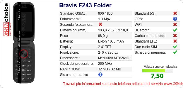 Bravis F243 Folder Dati tecnici di telefono cellulare Bravis F243 Folder Dati tecnici di telefono cellulare