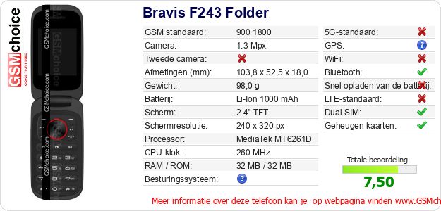 Bravis F243 Folder Technische gegevens 