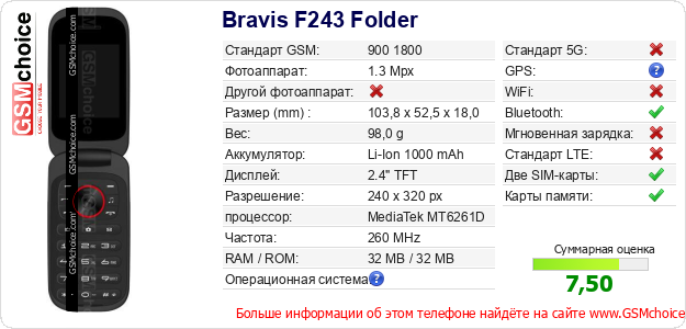 Bravis F243 Folder Технические данные телефона Bravis F243 Folder Технические данные телефона