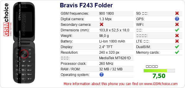 Bravis F243 Folder 手机技术数据