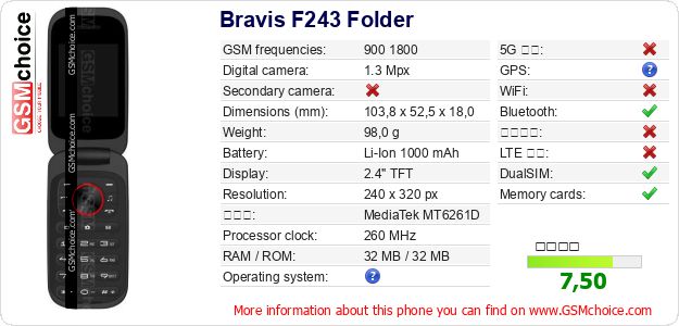 Bravis F243 Folder 手機技術數據