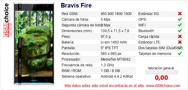 Bravis Fire Datos técnicos del móvil 