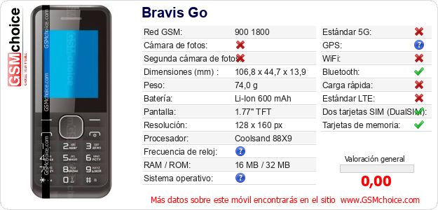 Bravis Go Datos técnicos del móvil 