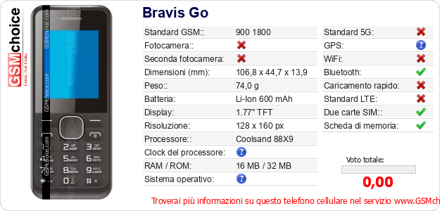 Bravis Go Dati tecnici di telefono cellulare Bravis Go Dati tecnici di telefono cellulare